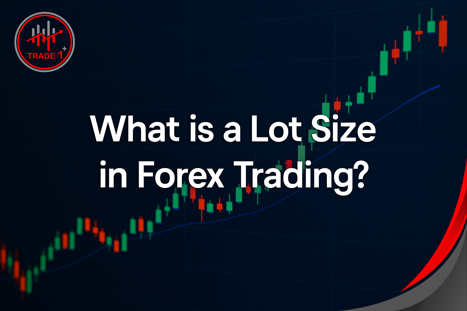📘 Forex Trading එකේ Lot Size කියන්නේ මොකක්ද?